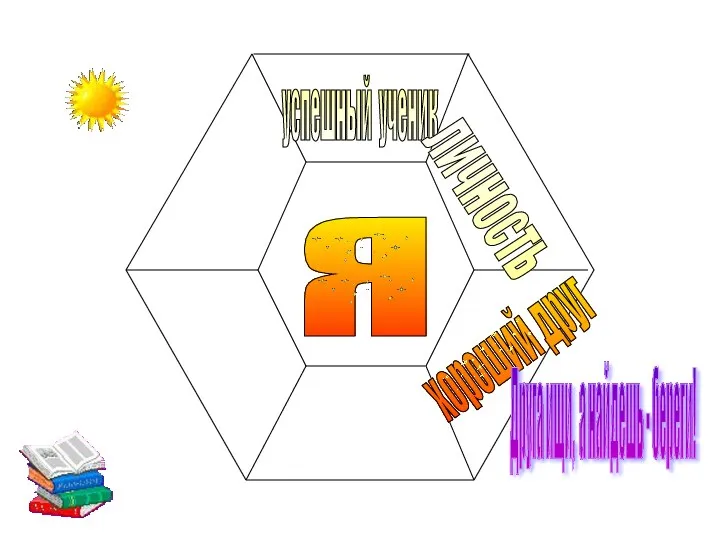 Я успешный ученик личность хороший друг Друга ищи, а найдешь - береги!