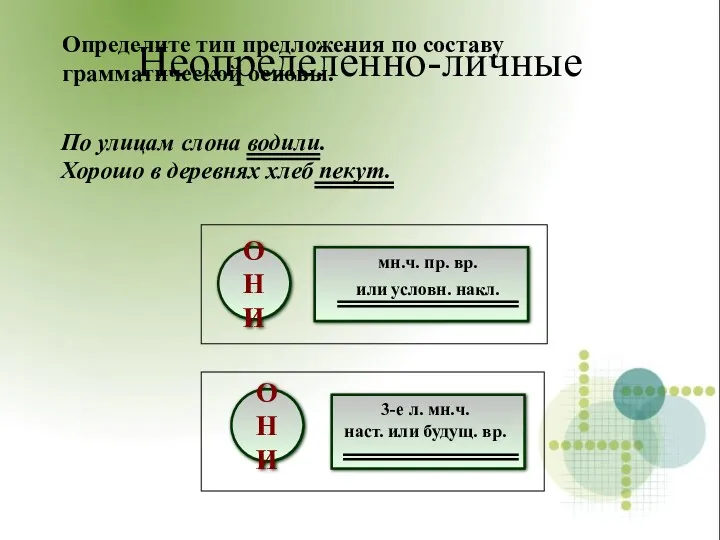 По улицам слона водили. Хорошо в деревнях хлеб пекут. ОНИ