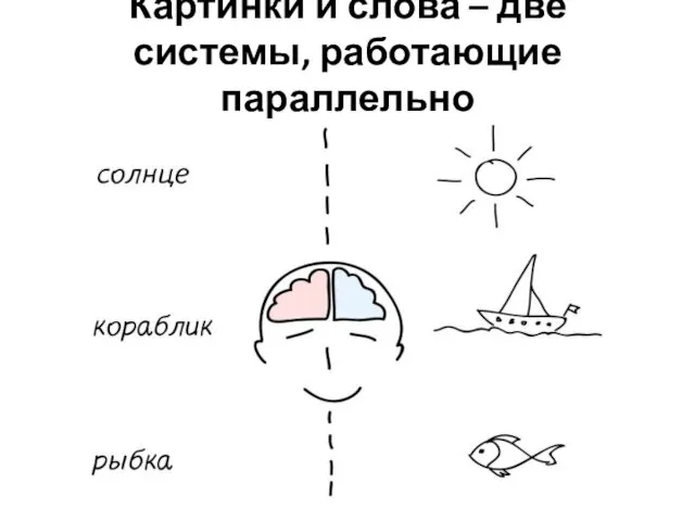 Картинки и слова – две системы, работающие параллельно