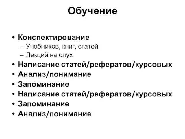 Обучение Конспектирование Учебников, книг, статей Лекций на слух Написание статей/рефератов/курсовых Анализ/понимание Запоминание Написание статей/рефератов/курсовых Запоминание Анализ/понимание