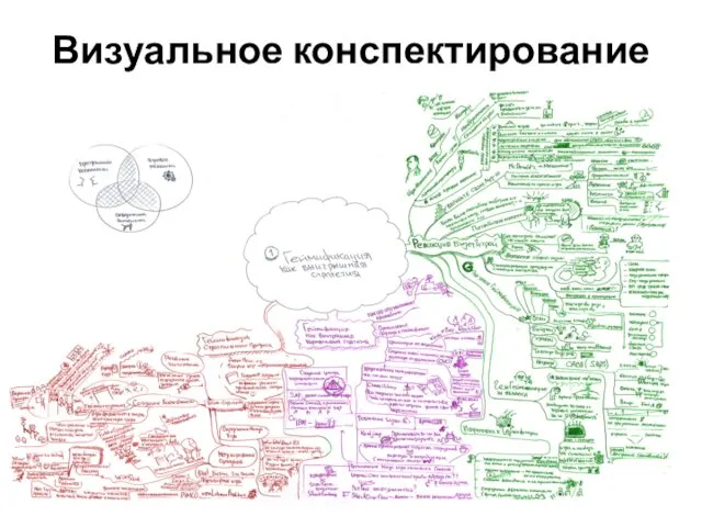 Визуальное конспектирование