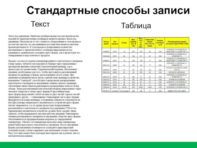 Стандартные способы записи Текст Таблица