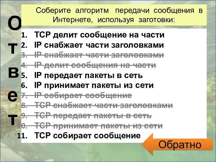 Ответ Соберите алгоритм передачи сообщения в Интернете, используя заготовки: TCP