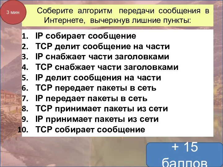 Соберите алгоритм передачи сообщения в Интернете, вычеркнув лишние пункты: IP