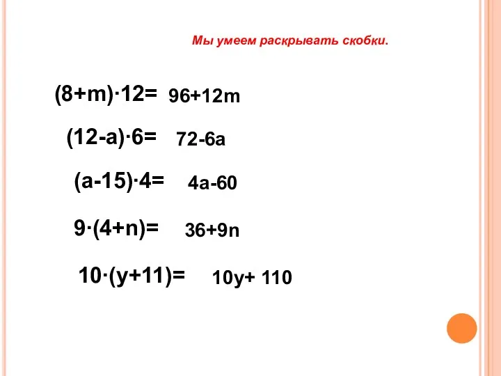 Мы умеем раскрывать скобки. (8+m)∙12= 96+12m (12-а)∙6= 72-6a (а-15)∙4= 4a-60 9∙(4+n)= 36+9n 10∙(у+11)= 10y+ 110