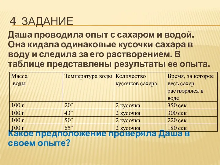 4 задание Даша проводила опыт с сахаром и водой. Она