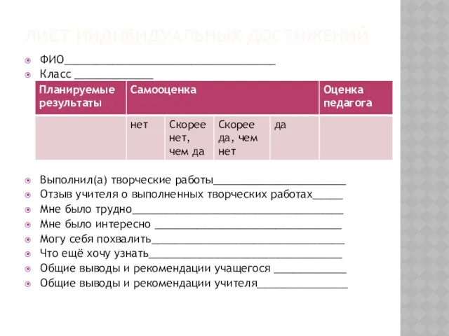 ЛИСТ ИНДИВИДУАЛЬНЫХ ДОСТИЖЕНИЙ ФИО___________________________________ Класс _____________ Выполнил(а) творческие работы______________________ Отзыв