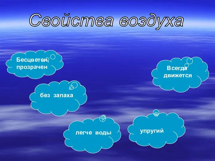 Свойства воздуха Бесцветен, прозрачен без запаха легче воды упругий Всегда движется