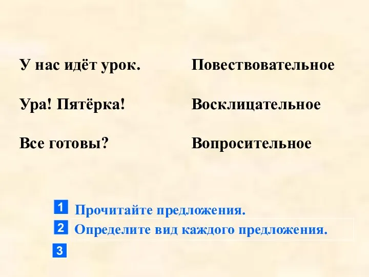 У нас идёт урок. Ура! Пятёрка! Все готовы? Прочитайте предложения.