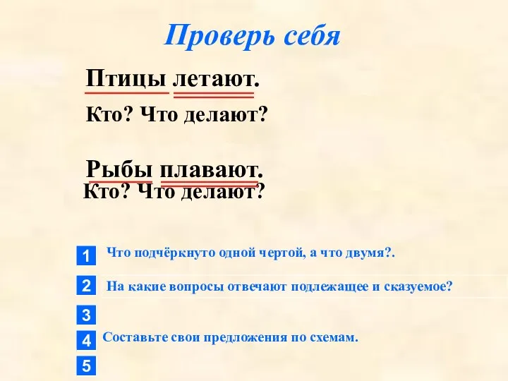 Проверь себя Птицы летают. Рыбы плавают. Что подчёркнуто одной чертой,