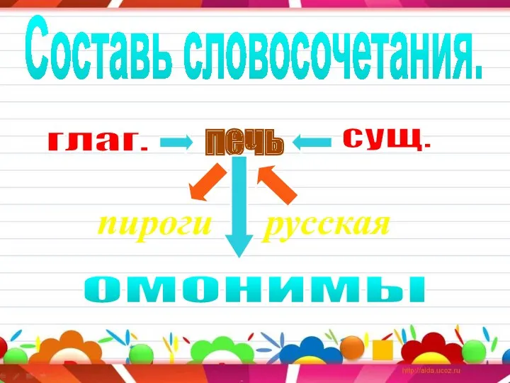 Составь словосочетания. печь глаг. сущ. пироги русская ОМОНИМЫ