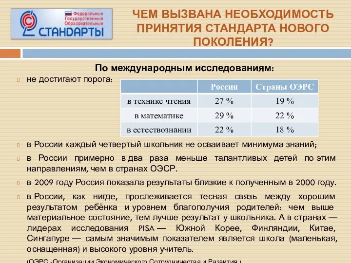 ЧЕМ ВЫЗВАНА НЕОБХОДИМОСТЬ ПРИНЯТИЯ СТАНДАРТА НОВОГО ПОКОЛЕНИЯ? По международным исследованиям: