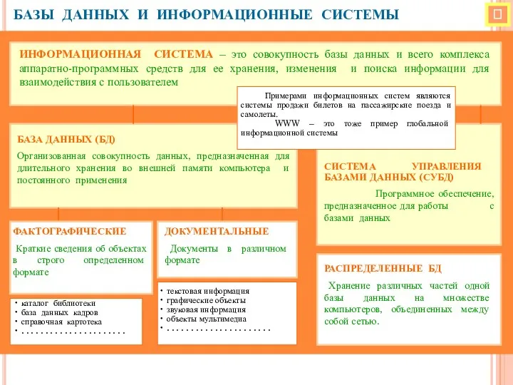  БАЗЫ ДАННЫХ И ИНФОРМАЦИОННЫЕ СИСТЕМЫ