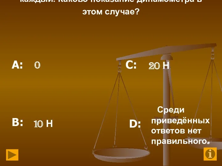 4. Два ученика растягивают динамометр в противоположные стороны с силами