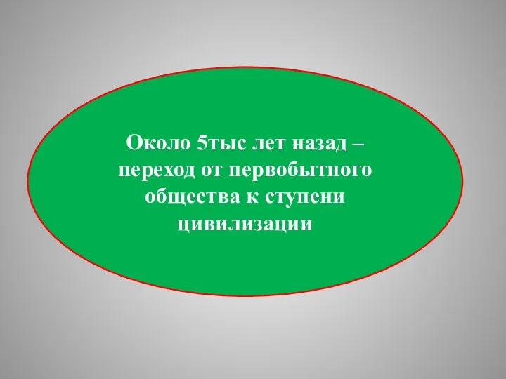 Около 5тыс лет назад – переход от первобытного общества к ступени цивилизации