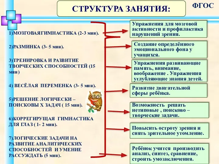 Упражнения для мозговой активности и профилактика нарушений зрения. Создание определённого