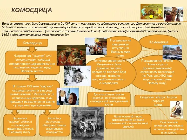 Комоедица Во времена религии друидов (волхвов) и до XVI века