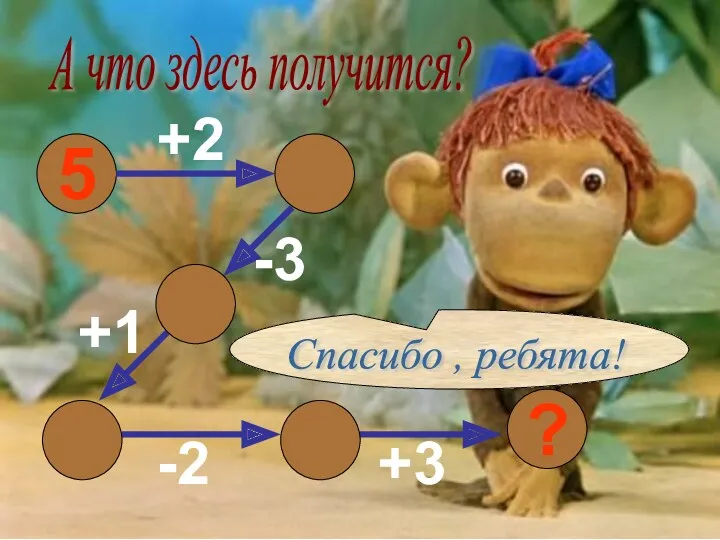 А что здесь получится? 5 +2 -3 +1 -2 +3 Спасибо , ребята!