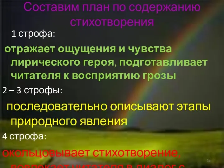 Составим план по содержанию стихотворения 1 строфа: отражает ощущения и чувства лирического героя,