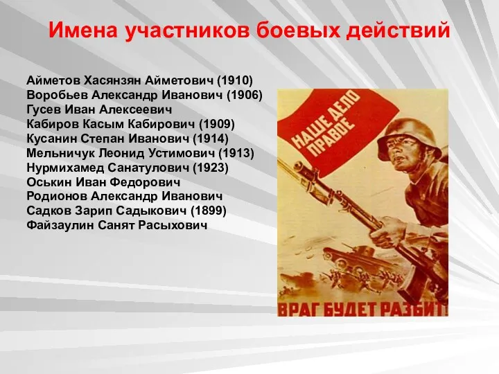 Имена участников боевых действий Айметов Хасянзян Айметович (1910) Воробьев Александр