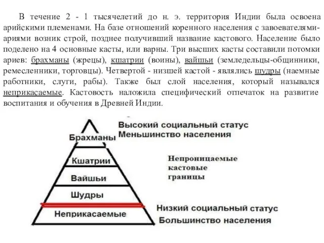 В течение 2 - 1 тысячелетий до н. э. территория