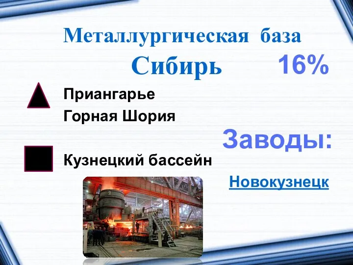 Металлургическая база Сибирь Приангарье Горная Шория Кузнецкий бассейн Новокузнецк 16% Заводы: