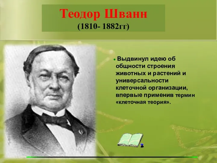 Теодор Шванн (1810- 1882гг) Выдвинул идею об общности строения животных