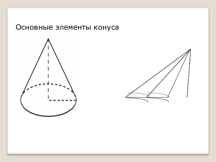 Основные элементы конуса