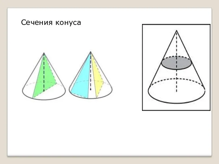 Сечения конуса