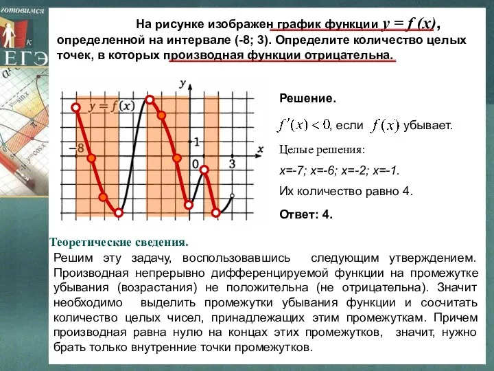 На рисунке изображен график функции y = f (x), определенной на интервале (-8;