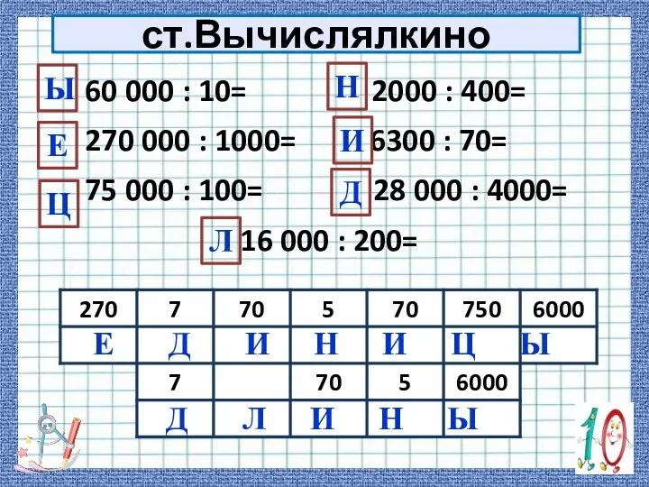 60 000 : 10= 2000 : 400= 270 000 :