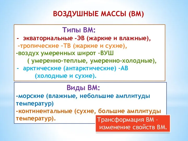 ВОЗДУШНЫЕ МАССЫ (ВМ) Типы ВМ: экваториальные -ЭВ (жаркие и влажные),