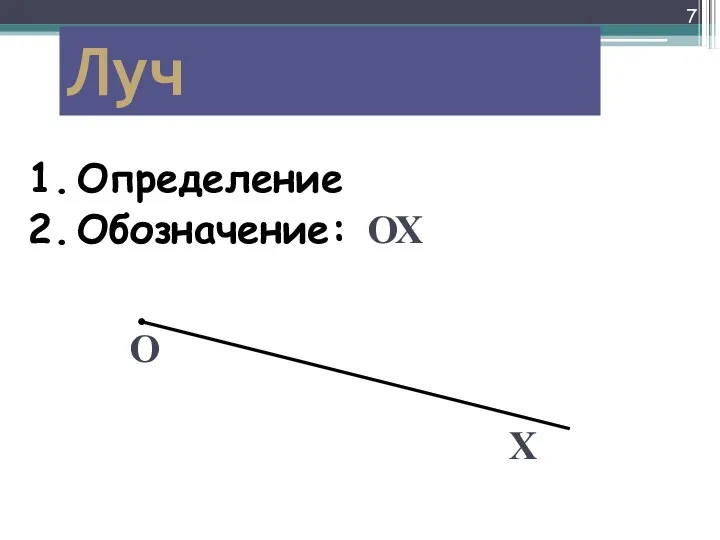 Луч О Х ОХ Определение Обозначение: