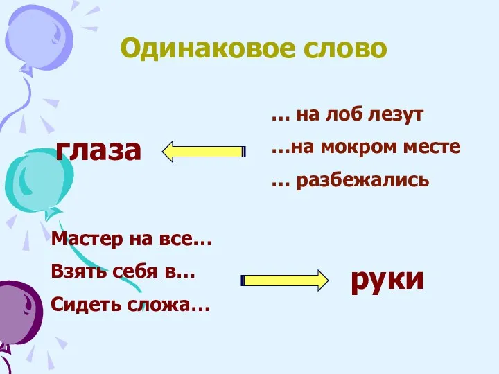 Одинаковое слово … на лоб лезут …на мокром месте …