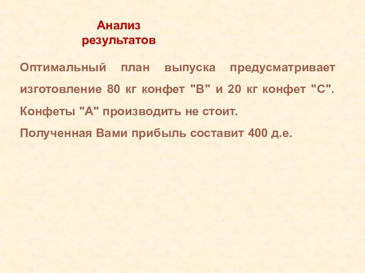 Оптимальный план выпуска предусматривает изготовление 80 кг конфет "В" и