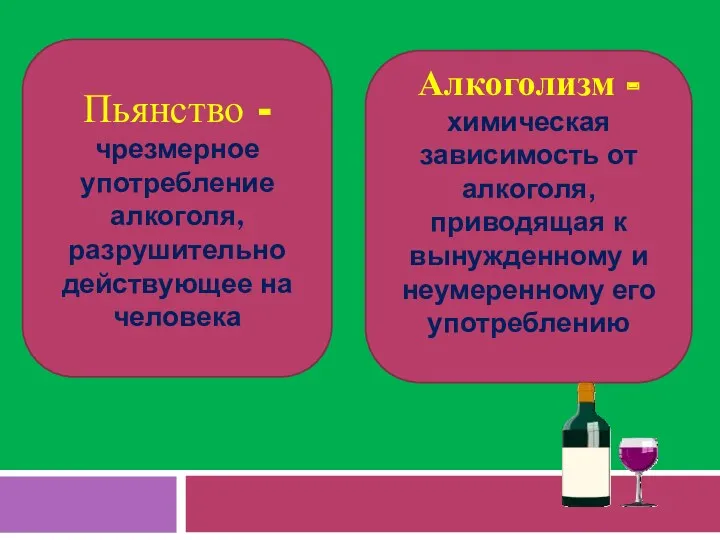 Пьянство - чрезмерное употребление алкоголя, разрушительно действующее на человека Алкоголизм