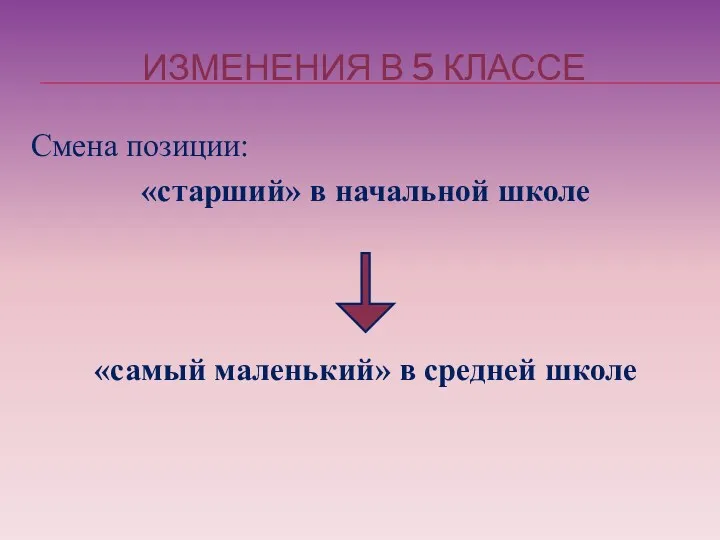 ИЗМЕНЕНИЯ В 5 КЛАССЕ Смена позиции: «старший» в начальной школе «самый маленький» в средней школе