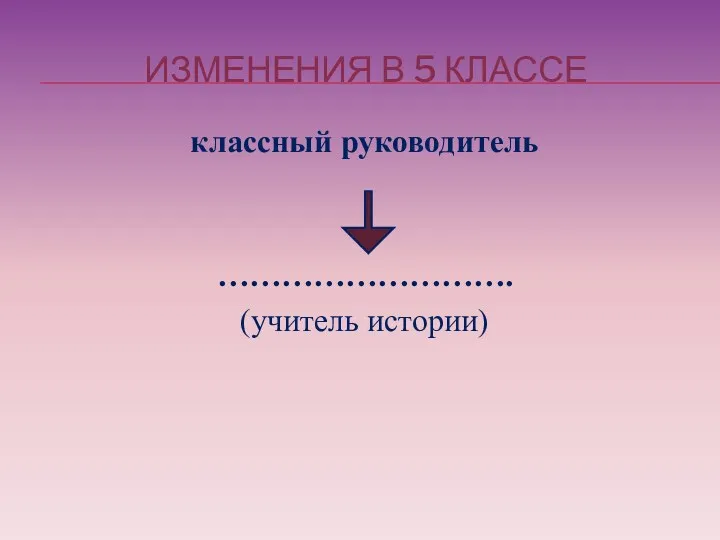 ИЗМЕНЕНИЯ В 5 КЛАССЕ классный руководитель ………………………. (учитель истории)