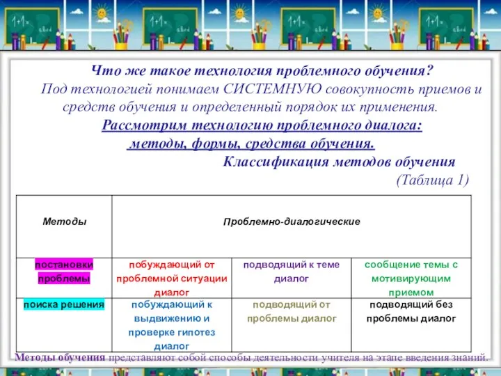 Что же такое технология проблемного обучения? Под технологией понимаем СИСТЕМНУЮ