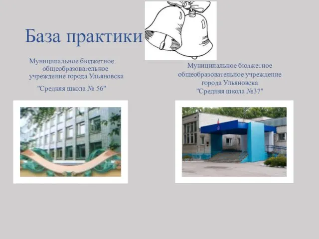 База практики Муниципальное бюджетное общеобразовательное учреждение города Ульяновска "Средняя школа № 56" Муниципальное