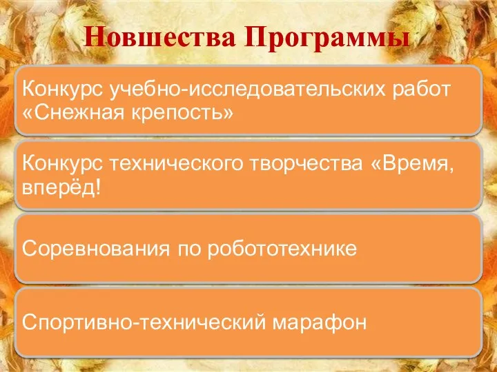 Новшества Программы