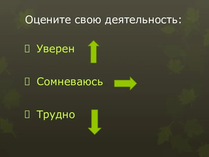 Оцените свою деятельность: Уверен Сомневаюсь Трудно