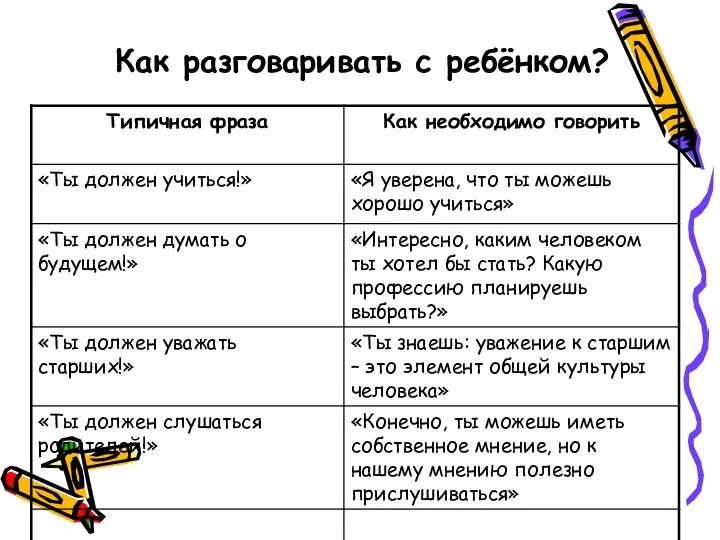 Как разговаривать с ребёнком?