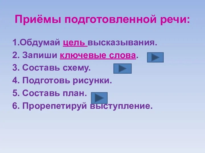 Приёмы подготовленной речи: 1.Обдумай цель высказывания. 2. Запиши ключевые слова.