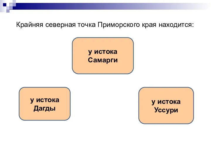 Крайняя северная точка Приморского края находится: у истока Дагды у истока Самарги у истока Уссури