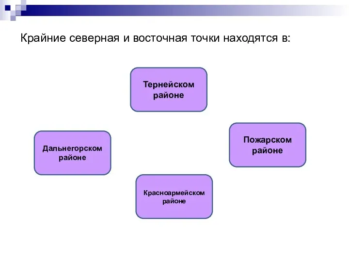 Крайние северная и восточная точки находятся в: Тернейском районе Пожарском районе Дальнегорском районе Красноармейском районе