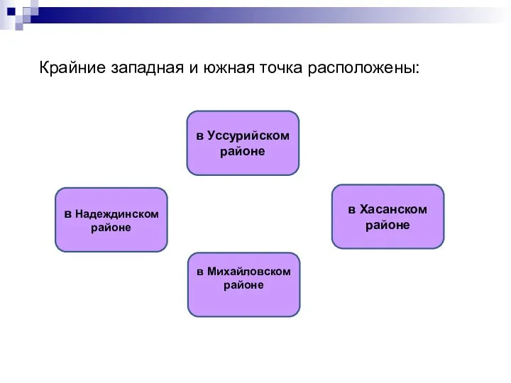 Крайние западная и южная точка расположены: в Хасанском районе в