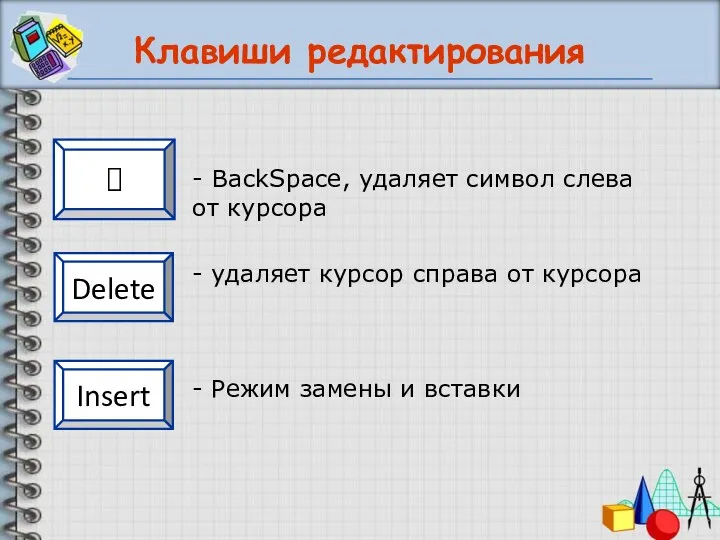 Клавиши редактирования - удаляет курсор справа от курсора - Режим замены и вставки