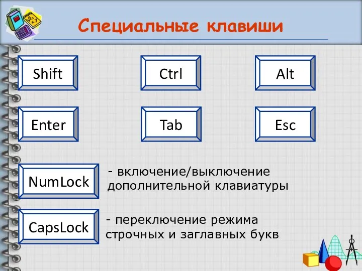 Специальные клавиши Shift Ctrl Alt Esc Enter Tab CapsLock NumLock - переключение режима