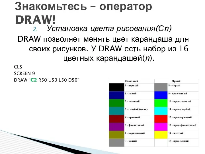 Установка цвета рисования(Сn) DRAW позволяет менять цвет карандаша для своих